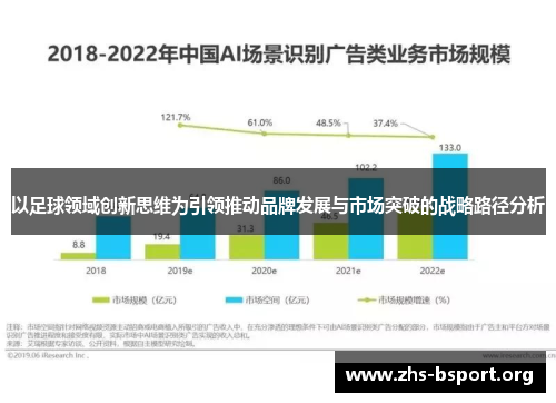 以足球领域创新思维为引领推动品牌发展与市场突破的战略路径分析