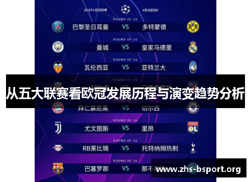 从五大联赛看欧冠发展历程与演变趋势分析