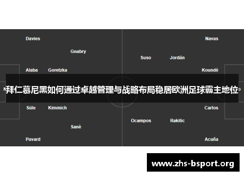 拜仁慕尼黑如何通过卓越管理与战略布局稳居欧洲足球霸主地位