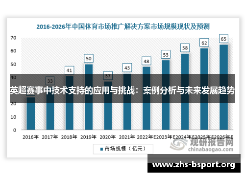 英超赛事中技术支持的应用与挑战：案例分析与未来发展趋势