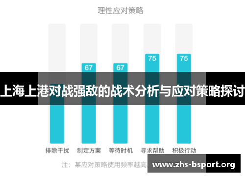 上海上港对战强敌的战术分析与应对策略探讨