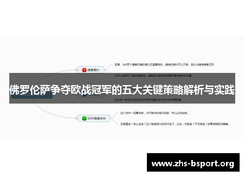 佛罗伦萨争夺欧战冠军的五大关键策略解析与实践