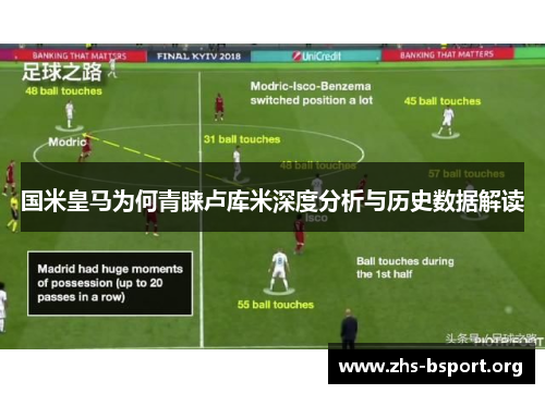 国米皇马为何青睐卢库米深度分析与历史数据解读