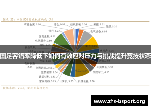 国足容错率降低下如何有效应对压力与挑战提升竞技状态