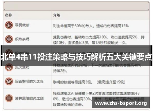 北单4串11投注策略与技巧解析五大关键要点