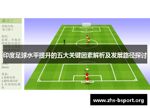 印度足球水平提升的五大关键因素解析及发展路径探讨