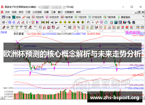 欧洲杯预测的核心概念解析与未来走势分析