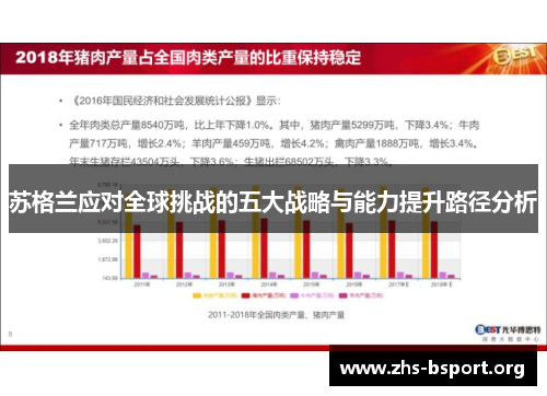 苏格兰应对全球挑战的五大战略与能力提升路径分析