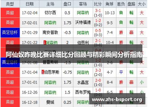 阿仙奴昨晚比赛详细比分回顾与精彩瞬间分析指南 阿仙奴昨晚比赛详细比分回顾与精彩瞬间分析指南