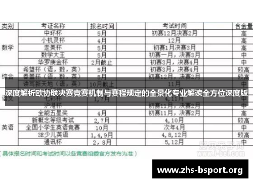 深度解析欧协联决赛竞赛机制与赛程规定的全景化专业解读全方位深度版