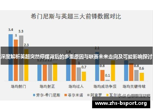 深度解析英超突然停摆背后的多重原因与联赛未来走向及可能影响探讨