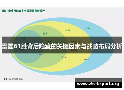 雷霆61胜背后隐藏的关键因素与战略布局分析