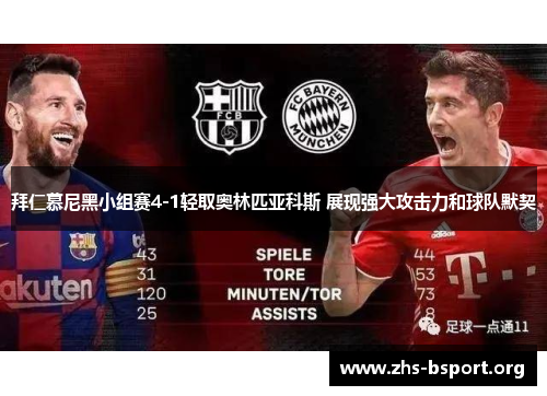 拜仁慕尼黑小组赛4-1轻取奥林匹亚科斯 展现强大攻击力和球队默契