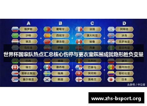 世界杯国家队热点汇总核心伤停与更衣室氛围成就隐形胜负变量
